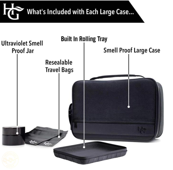 Herb Guard Large Smell Proof Case-Crystallized Nectar